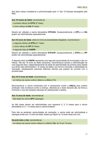 PNV 2012
12
Aos doze meses completa-se a primovacinação para 11 das 12 doenças abrangidas pelo
PNV.
Aos 18 meses de idade, recomenda-se:
-o primeiro reforço da DTPa (4ª dose);
-o único reforço da Hib (4ª dose).
Deverá ser utilizada a vacina tetravalente DTPaHib. Excepcionalmente, a DTPa e a Hib
podem ser administradas separadamente.
Aos 5-6 anos de idade, antes do início da escolaridade obrigatória, recomenda-se:
-o segundo reforço da DTPa (5 ª dose);
-o único reforço da VIP (4ª dose);
-a segunda dose da VASPR.
Deverá ser utilizada a vacina tetravalente DTPaVIP. Excepcionalmente, a DTPa e a VIP
podem ser administradas separadamente.
A segunda dose da VASPR representa uma segunda oportunidade de imunização e não um
reforço. Até aos 18 anos de idade (exclusive), recomenda-se sempre a administração de
uma segunda dose, independentemente da idade de administração da primeira dose (desde
que tenha sido administrada ≥ 12 meses de idade), por forma a aumentar a efectividade da
vacinação, ultrapassando eventuais falências vacinais que possam ter ocorrido com a
primeira dose.
Aos 10-13 anos de idade, recomenda-se:
-um reforço da vacina contra o tétano e a difteria (Td).
Recomenda-se a vacina combinada com a componente contra a difteria para conferir
protecção mais duradoura contra a doença, utilizando-se a dose reduzida (d), de forma a
minimizar o risco de reacções adversas em adolescentes e adultos.
Aos 13 anos de idade, recomenda-se:
-três doses de vacina HPV (raparigas).
As três doses devem ser administradas num esquema 0, 2, 6 meses para a vacina
tetravalente ou 0, 1, 6 meses para a vacina bivalente.
Para não se perderem oportunidades de vacinação, a vacina pode ser administrada a
raparigas ainda com 12 anos de idade, desde que façam os 13 anos nesse ano civil.
Durante toda a vida, recomenda-se:
-um reforço da vacina contra o tétano e a difteria (Td), de 10 em 10 anos.
 