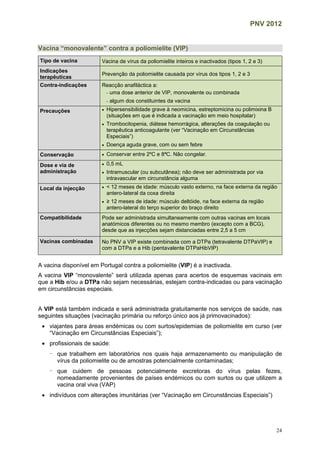 PNV 2012
24
Vacina “monovalente” contra a poliomielite (VIP)
Tipo de vacina Vacina de vírus da poliomielite inteiros e inactivados (tipos 1, 2 e 3)
Indicações
terapêuticas
Prevenção da poliomielite causada por vírus dos tipos 1, 2 e 3
Contra-indicações Reacção anafiláctica a:
- uma dose anterior de VIP, monovalente ou combinada
- algum dos constituintes da vacina
Precauções  Hipersensibilidade grave à neomicina, estreptomicina ou polimixina B
(situações em que é indicada a vacinação em meio hospitalar)
 Trombocitopenia, diátese hemorrágica, alterações da coagulação ou
terapêutica anticoagulante (ver “Vacinação em Circunstâncias
Especiais”)
 Doença aguda grave, com ou sem febre
Conservação  Conservar entre 2ºC e 8ªC. Não congelar.
Dose e via de
administração
 0,5 mL
 Intramuscular (ou subcutânea); não deve ser administrada por via
intravascular em circunstância alguma
Local da injecção  < 12 meses de idade: músculo vasto externo, na face externa da região
antero-lateral da coxa direita
 ≥ 12 meses de idade: músculo deltóide, na face externa da região
antero-lateral do terço superior do braço direito
Compatibilidade Pode ser administrada simultaneamente com outras vacinas em locais
anatómicos diferentes ou no mesmo membro (excepto com a BCG),
desde que as injecções sejam distanciadas entre 2,5 a 5 cm
Vacinas combinadas No PNV a VIP existe combinada com a DTPa (tetravalente DTPaVIP) e
com a DTPa e a Hib (pentavalente DTPaHibVIP)
A vacina disponível em Portugal contra a poliomielite (VIP) é a inactivada.
A vacina VIP “monovalente” será utilizada apenas para acertos de esquemas vacinais em
que a Hib e/ou a DTPa não sejam necessárias, estejam contra-indicadas ou para vacinação
em circunstâncias especiais.
A VIP está também indicada e será administrada gratuitamente nos serviços de saúde, nas
seguintes situações (vacinação primária ou reforço único aos já primovacinados):
 viajantes para áreas endémicas ou com surtos/epidemias de poliomielite em curso (ver
“Vacinação em Circunstâncias Especiais”);
 profissionais de saúde:
- que trabalhem em laboratórios nos quais haja armazenamento ou manipulação de
vírus da poliomielite ou de amostras potencialmente contaminadas;
- que cuidem de pessoas potencialmente excretoras do vírus pelas fezes,
nomeadamente provenientes de países endémicos ou com surtos ou que utilizem a
vacina oral viva (VAP)
 indivíduos com alterações imunitárias (ver “Vacinação em Circunstâncias Especiais”)
 