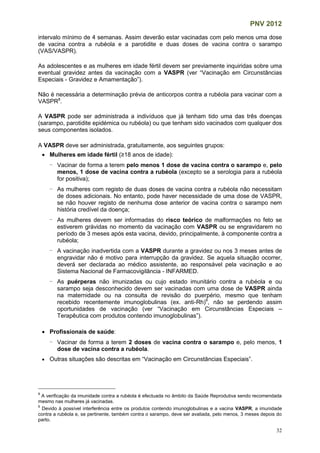 PNV 2012
32
intervalo mínimo de 4 semanas. Assim deverão estar vacinadas com pelo menos uma dose
de vacina contra a rubéola e a parotidite e duas doses de vacina contra o sarampo
(VAS/VASPR).
As adolescentes e as mulheres em idade fértil devem ser previamente inquiridas sobre uma
eventual gravidez antes da vacinação com a VASPR (ver “Vacinação em Circunstâncias
Especiais - Gravidez e Amamentação”).
Não é necessária a determinação prévia de anticorpos contra a rubéola para vacinar com a
VASPR8
.
A VASPR pode ser administrada a indivíduos que já tenham tido uma das três doenças
(sarampo, parotidite epidémica ou rubéola) ou que tenham sido vacinados com qualquer dos
seus componentes isolados.
A VASPR deve ser administrada, gratuitamente, aos seguintes grupos:
 Mulheres em idade fértil (≥18 anos de idade):
- Vacinar de forma a terem pelo menos 1 dose de vacina contra o sarampo e, pelo
menos, 1 dose de vacina contra a rubéola (excepto se a serologia para a rubéola
for positiva);
- As mulheres com registo de duas doses de vacina contra a rubéola não necessitam
de doses adicionais. No entanto, pode haver necessidade de uma dose de VASPR,
se não houver registo de nenhuma dose anterior de vacina contra o sarampo nem
história credível da doença;
- As mulheres devem ser informadas do risco teórico de malformações no feto se
estiverem grávidas no momento da vacinação com VASPR ou se engravidarem no
período de 3 meses após esta vacina, devido, principalmente, à componente contra a
rubéola;
- A vacinação inadvertida com a VASPR durante a gravidez ou nos 3 meses antes de
engravidar não é motivo para interrupção da gravidez. Se aquela situação ocorrer,
deverá ser declarada ao médico assistente, ao responsável pela vacinação e ao
Sistema Nacional de Farmacovigilância - INFARMED.
- As puérperas não imunizadas ou cujo estado imunitário contra a rubéola e ou
sarampo seja desconhecido devem ser vacinadas com uma dose de VASPR ainda
na maternidade ou na consulta de revisão do puerpério, mesmo que tenham
recebido recentemente imunoglobulinas (ex. anti-Rh)9
, não se perdendo assim
oportunidades de vacinação (ver “Vacinação em Circunstâncias Especiais –
Terapêutica com produtos contendo imunoglobulinas”).
 Profissionais de saúde:
- Vacinar de forma a terem 2 doses de vacina contra o sarampo e, pelo menos, 1
dose de vacina contra a rubéola.
 Outras situações são descritas em “Vacinação em Circunstâncias Especiais”.
8
A verificação da imunidade contra a rubéola é efectuada no âmbito da Saúde Reprodutiva sendo recomendada
mesmo nas mulheres já vacinadas.
9
Devido à possível interferência entre os produtos contendo imunoglobulinas e a vacina VASPR, a imunidade
contra a rubéola e, se pertinente, também contra o sarampo, deve ser avaliada, pelo menos, 3 meses depois do
parto.
 