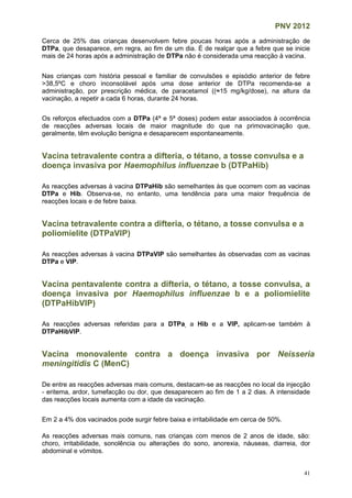 PNV 2012
41
Cerca de 25% das crianças desenvolvem febre poucas horas após a administração de
DTPa, que desaparece, em regra, ao fim de um dia. É de realçar que a febre que se inicie
mais de 24 horas após a administração de DTPa não é considerada uma reacção à vacina.
Nas crianças com história pessoal e familiar de convulsões e episódio anterior de febre
>38,5ºC e choro inconsolável após uma dose anterior de DTPa recomenda-se a
administração, por prescrição médica, de paracetamol ((≈15 mg/kg/dose), na altura da
vacinação, a repetir a cada 6 horas, durante 24 horas.
Os reforços efectuados com a DTPa (4ª e 5ª doses) podem estar associados à ocorrência
de reacções adversas locais de maior magnitude do que na primovacinação que,
geralmente, têm evolução benigna e desaparecem espontaneamente.
Vacina tetravalente contra a difteria, o tétano, a tosse convulsa e a
doença invasiva por Haemophilus influenzae b (DTPaHib)
As reacções adversas à vacina DTPaHib são semelhantes às que ocorrem com as vacinas
DTPa e Hib. Observa-se, no entanto, uma tendência para uma maior frequência de
reacções locais e de febre baixa.
Vacina tetravalente contra a difteria, o tétano, a tosse convulsa e a
poliomielite (DTPaVIP)
As reacções adversas à vacina DTPaVIP são semelhantes às observadas com as vacinas
DTPa e VIP.
Vacina pentavalente contra a difteria, o tétano, a tosse convulsa, a
doença invasiva por Haemophilus influenzae b e a poliomielite
(DTPaHibVIP)
As reacções adversas referidas para a DTPa, a Hib e a VIP, aplicam-se também à
DTPaHibVIP.
Vacina monovalente contra a doença invasiva por Neisseria
meningitidis C (MenC)
De entre as reacções adversas mais comuns, destacam-se as reacções no local da injecção
- eritema, ardor, tumefacção ou dor, que desaparecem ao fim de 1 a 2 dias. A intensidade
das reacções locais aumenta com a idade da vacinação.
Em 2 a 4% dos vacinados pode surgir febre baixa e irritabilidade em cerca de 50%.
As reacções adversas mais comuns, nas crianças com menos de 2 anos de idade, são:
choro, irritabilidade, sonolência ou alterações do sono, anorexia, náuseas, diarreia, dor
abdominal e vómitos.
 