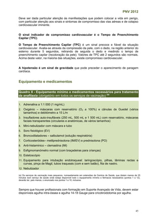 PNV 2012
45
Deve ser dada particular atenção às manifestações que podem colocar a vida em perigo,
com particular atenção aos sinais e sintomas de compromisso das vias aéreas e de colapso
cardiovascular iminente.
O sinal indicador de compromisso cardiovascular é o Tempo de Preenchimento
Capilar (TPC).
O Tempo de Preenchimento Capilar (TPC) é um sinal precoce e fiável da situação
cardiovascular. Avalia-se através da compressão da pele, com o dedo, na região anterior do
esterno durante 5 segundos, retirando de seguida o dedo e medindo o tempo de
preenchimento capilar (recoloração da pele). Valores de TPC até 2 segundos são normais.
Acima deste valor, na maioria das situações, existe compromisso cardiovascular.
A hipotensão é um sinal de gravidade que pode preceder o aparecimento de paragem
cardíaca.
Equipamento e medicamentos
Quadro X - Equipamento mínimo e medicamentos necessários para tratamento
da anafilaxia (obrigatório em todos os serviços de vacinação) (a)
1. Adrenalina a 1:1 000 (1 mg/mL)
2. Oxigénio – máscaras com reservatório (O2 a 100%) e cânulas de Guedel (vários
tamanhos) e debitómetro a 15 L/m
3. Insufladores auto-insufláveis (250 mL, 500 mL e 1 500 mL) com reservatório, máscaras
faciais transparentes (circulares e anatómicas, de vários tamanhos)
4. Mini-nebulizador com máscara e tubo
5. Soro fisiológico (EV)
6. Broncodilatadores – salbutamol (solução respiratória)
7. Corticosteróides– metilprednisolona (IM/EV) e prednisolona (PO)
8. Anti-histaminico – clemastina (IM)
9. Esfigmomanómetro normal (com braçadeiras para crianças)
10. Estetoscópio
11. Equipamento para intubação endotraqueal: laringoscópio, pilhas, lâminas rectas e
curvas, pinça de Magil, tubos traqueais (com e sem balão), fita de nastro.
12. Nebulizador
(a) Os serviços de vacinação mais pequenos, nomeadamente em extensões de Centros de Saúde, que distem menos de 25
minutos dum serviço de saúde onde esteja disponível todo o equipamento mínimo e fármacos necessários (pontos 1 a 12),
deverão ter, pelo menos, o enunciado nos pontos 1 a 10, inclusive.
Sempre que houver profissionais com formação em Suporte Avançado de Vida, devem estar
disponíveis agulha intra-óssea e agulha 14-18 Gauge para cricotiroidotomia por agulha.
 