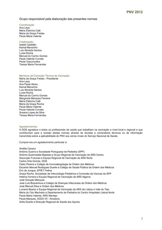 PNV 2012
2
Grupo responsável pela elaboração das presentes normas
Coordenação:
Ana Leça
Maria Etelvina Calé
Maria da Graça Freitas
Paula Maria Valente
Colaboração:
Isabel Castelão
Kamal Mansinho
Luis Almeida Santos
Luísa Rocha
Manuel do Carmo Gomes
Paula Valente Curvelo
Paula Vasconcelos
Teresa Maria Fernandes
Membros da Comissão Técnica de Vacinação:
Maria da Graça Freitas - Presidente
Ana Leça
Ana Paula Abreu
Kamal Mansinho
Luis Almeida Santos
Luísa Rocha
Manuel do Carmo Gomes
Margarida Menezes Ferreira
Maria Etelvina Calé
Maria da Graça Rocha
Paula Maria Valente
Paula Valente Curvelo
Susana Lopes da Silva
Teresa Maria Fernandes
Agradecimentos:
A DGS agradece a todos os profissionais de saúde que trabalham na vacinação a nível local e regional e que
contribuíram para a revisão destas normas através de dúvidas e comentários técnicos ou de informação
transmitida sobre a aplicabilidade do PNV aos vários níveis do Serviço Nacional de Saúde.
Cumpre-nos um agradecimento particular a:
Amélia Cavaco
António Guerra e Sociedade Portuguesa de Pediatria (SPP)
António Queimadela Baptista e Grupo Regional de Vacinação da ARS Centro
Assunção Frutuoso e Equipa Regional de Vacinação da ARS Norte
Carlos Orta Gomes, DGS
Celso Pereira e Colégio de Imunoalergologia da Ordem dos Médicos
Eduardo Manuel Rodrigues Duarte e Colégio de Saúde Pública da Ordem dos Médicos
Eric de Jongue, EPIET Fellow
Graça Rocha, Sociedade de Infecciologia Pediátrica e Comissão de Vacinas da SPP
Helena Ferreira e Equipa Regional de Vacinação da ARS Algarve
José Gonçalo Marques
José Luís Boaventura e Colégio de Doenças Infecciosas da Ordem dos Médicos
José Manuel Silva e Ordem dos Médicos
Luciana Bastos e Equipa Regional de Vacinação da ARS de Lisboa e Vale do Tejo
Maria do Céu Machado e Departamento de Pediatria do Centro Hospitalar Lisboa Norte
Paula Maria Valente, ARS Alentejo
Paula Marques, ACES VII - Amadora
Sofia Duarte e Direcção Regional de Saúde dos Açores
 