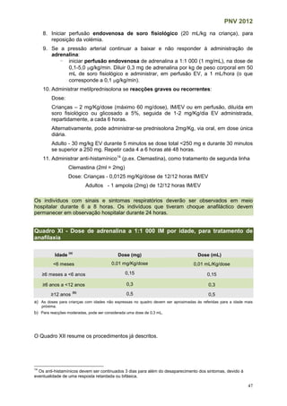 PNV 2012
47
8. Iniciar perfusão endovenosa de soro fisiológico (20 mL/kg na criança), para
reposição da volémia.
9. Se a pressão arterial continuar a baixar e não responder à administração de
adrenalina:
- iniciar perfusão endovenosa de adrenalina a 1:1 000 (1 mg/mL), na dose de
0,1-5,0 g/kg/min. Diluir 0,3 mg de adrenalina por kg de peso corporal em 50
mL de soro fisiológico e administrar, em perfusão EV, a 1 mL/hora (o que
corresponde a 0,1 g/kg/min).
10. Administrar metilprednisolona se reacções graves ou recorrentes:
Dose:
Crianças – 2 mg/Kg/dose (máximo 60 mg/dose), IM/EV ou em perfusão, diluída em
soro fisiológico ou glicosado a 5%, seguida de 1-2 mg/Kg/dia EV administrada,
repartidamente, a cada 6 horas.
Alternativamente, pode administrar-se prednisolona 2mg/Kg, via oral, em dose única
diária.
Adulto - 30 mg/kg EV durante 5 minutos se dose total <250 mg e durante 30 minutos
se superior a 250 mg. Repetir cada 4 a 6 horas até 48 horas.
11. Administrar anti-histamínico14
(p.ex. Clemastina), como tratamento de segunda linha
Clemastina (2ml = 2mg)
Dose: Crianças - 0,0125 mg/Kg/dose de 12/12 horas IM/EV
Adultos - 1 ampola (2mg) de 12/12 horas IM/EV
Os indivíduos com sinais e sintomas respiratórios deverão ser observados em meio
hospitalar durante 6 a 8 horas. Os indivíduos que tiveram choque anafiláctico devem
permanecer em observação hospitalar durante 24 horas.
Quadro XI - Dose de adrenalina a 1:1 000 IM por idade, para tratamento de
anafilaxia
Idade
(a)
Dose (mg) Dose (mL)
<6 meses 0,01 mg/Kg/dose 0,01 mL/Kg/dose
≥6 meses a <6 anos 0,15 0,15
≥6 anos a <12 anos 0,3 0,3
≥12 anos
(b)
0,5 0,5
a) As doses para crianças com idades não expressas no quadro devem ser aproximadas às referidas para a idade mais
próxima.
b) Para reacções moderadas, pode ser considerada uma dose de 0,3 mL.
O Quadro XII resume os procedimentos já descritos.
14
Os anti-histamínicos devem ser continuados 3 dias para além do desaparecimento dos sintomas, devido à
eventualidade de uma resposta retardada ou bifásica.
 