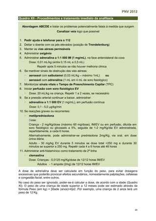 PNV 2012
48
Quadro XII - Procedimentos e tratamento imediato da anafilaxia
Abordagem ABCDE e tratar os problemas potencialmente fatais à medida que surgem
Canalizar veia logo que possível
1. Pedir ajuda e telefonar para o 112
2. Deitar o doente com os pés elevados (posição de Trendelenburg)
3. Manter as vias aéreas permeáveis
4. Administrar oxigénio
5. Administrar adrenalina a 1:1 000 IM (1 mg/mL), na face anterolateral da coxa
Dose: 0,01 mL/kg (entre 0,15 mL e 0,5 mL)
Repetir após 5 minutos se não houver melhoria clínica
6. Se mantiver sinais de obstrução das vias aéreas:
- aerossol com salbutamol (0,03 mL/kg – máximo 1mL) ou
- aerossol com adrenalina (1 mL em 4 mL de soro fisiológico)
7. Monitorizar sinais vitais e Tempo de Preenchimento Capilar (TPC)
8. Iniciar perfusão com soro fisiológico EV
- Dose: 20 mL/kg na criança. Repetir 1 a 2 vezes, se necessário
9. Se a pressão arterial continuar a baixar, administrar:
- adrenalina a 1:1 000 EV (1 mg/mL), em perfusão contínua
Dose: 0,1 - 5,0 g/kg/min
10. Se reacções graves ou recorrentes:
- metilprednisolona
Dose:
Criança - 2 mg/Kg/dose (máximo 60 mg/dose), IM/EV ou em perfusão, diluída em
soro fisiológico ou glicosado a 5%, seguida de 1-2 mg/Kg/dia EV administrada,
repartidamente, a cada 6 horas.
Alternativamente, pode administrar-se prednisolona 2mg/Kg, via oral, em dose
única diária.
Adulto - 30 mg/kg EV durante 5 minutos se dose total <250 mg e durante 30
minutos se superior a 250 mg. Repetir cada 4 a 6 horas até 48 horas
11. Administrar anti-histamínico como tratamento de 2ª linha
- clemastina
Dose: Crianças - 0,0125 mg/Kg/dose de 12/12 horas IM/EV
Adultos - 1 ampola (2mg) de 12/12 horas IM/EV
A dose de adrenalina deve ser calculada em função do peso, para evitar dosagens
excessivas que poderão provocar efeitos secundários, nomeadamente palpitações, cefaleias
e congestão facial, entre outros.
No caso do peso ser ignorado, poder-se-á calcular a dose, de acordo com a idade (Quadro
XI). O peso de uma criança de idade superior a 12 meses pode ser estimado através da
fórmula Peso (em kg) = [Idade (anos)+4]x2. Por exemplo, uma criança de 2 anos terá um
peso de 12 Kg.
 