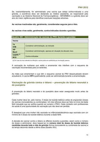 PNV 2012
50
Se, inadvertidamente, for administrada uma vacina que esteja contra-indicada a uma
grávida, a ocorrência deve ser declarada ao médico assistente, ao responsável pela
vacinação e ao Sistema Nacional de Farmacovigilância - INFARMED e a grávida deve ser
alvo de maior vigilância para identificar eventuais reacções adversas.
As vacinas inactivadas são, geralmente, consideradas seguras para o feto.
As vacinas vivas estão, geralmente, contra-indicadas durante a gravidez.
Quadro XIII - Administração de vacinas do PNV durante a gravidez
Vacina
Td
VHB
Considerar administração, se indicada
VIP
MenC
Considerar administração, apenas em situação de elevado risco
VASPR
(a)
BCG
Contra-indicadas
(a) Em caso de risco elevado de infecção a vacina pode ser substituída por imunização passiva.
A vacinação de mulheres que estão a amamentar não interfere com o esquema de
vacinação recomendado para os lactentes.
As mães que amamentam e que têm o esquema vacinal do PNV desactualizado devem
actualizá-lo. A vacina HPV quadrivalente, pode ser administrada durante a amamentação.
Vacinação da grávida contra o tétano – prevenção do tétano neonatal e
do puerpério
A prevenção do tétano neonatal e do puerpério deve estar assegurada muito antes da
gravidez.
Cada mulher deve ter, pelo menos, 5 doses de toxóide tetânico antes de engravidar (doses
de vacinas monovalentes ou combinadas). Um dos reforços deve ser feito no início da idade
fértil (situação que se verifica quando se cumpre o PNV). Cada contacto com profissionais
de saúde é uma oportunidade de vacinação que não deve ser perdida.
É desejável que uma mulher não vacinada na infância/adolescência seja vacinada com um
mínimo de 5 doses de toxóide tetânico durante a idade fértil.
A decisão de vacinar contra o tétano (e difteria) durante a gravidez, assim como o número
de doses a administrar, deve basear-se no número total de doses de toxóide tetânico
recebidas durante toda a vida da grávida (forma monovalente ou combinada da vacina) e
do tempo decorrido desde a última dose (Quadro XIV).
 