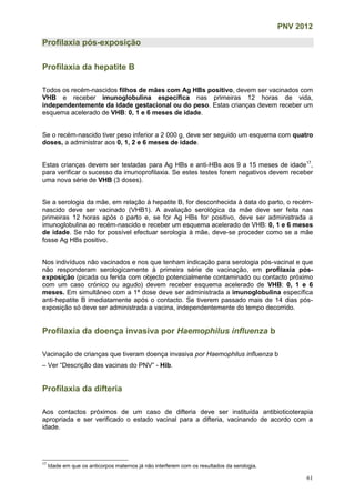 PNV 2012
61
Profilaxia pós-exposição
Profilaxia da hepatite B
Todos os recém-nascidos filhos de mães com Ag HBs positivo, devem ser vacinados com
VHB e receber imunoglobulina específica nas primeiras 12 horas de vida,
independentemente da idade gestacional ou do peso. Estas crianças devem receber um
esquema acelerado de VHB: 0, 1 e 6 meses de idade.
Se o recém-nascido tiver peso inferior a 2 000 g, deve ser seguido um esquema com quatro
doses, a administrar aos 0, 1, 2 e 6 meses de idade.
Estas crianças devem ser testadas para Ag HBs e anti-HBs aos 9 a 15 meses de idade17
,
para verificar o sucesso da imunoprofilaxia. Se estes testes forem negativos devem receber
uma nova série de VHB (3 doses).
Se a serologia da mãe, em relação à hepatite B, for desconhecida à data do parto, o recém-
nascido deve ser vacinado (VHB1). A avaliação serológica da mãe deve ser feita nas
primeiras 12 horas após o parto e, se for Ag HBs for positivo, deve ser administrada a
imunoglobulina ao recém-nascido e receber um esquema acelerado de VHB: 0, 1 e 6 meses
de idade. Se não for possível efectuar serologia à mãe, deve-se proceder como se a mãe
fosse Ag HBs positivo.
Nos indivíduos não vacinados e nos que tenham indicação para serologia pós-vacinal e que
não responderam serologicamente à primeira série de vacinação, em profilaxia pós-
exposição (picada ou ferida com objecto potencialmente contaminado ou contacto próximo
com um caso crónico ou agudo) devem receber esquema acelerado de VHB: 0, 1 e 6
meses. Em simultâneo com a 1ª dose deve ser administrada a imunoglobulina específica
anti-hepatite B imediatamente após o contacto. Se tiverem passado mais de 14 dias pós-
exposição só deve ser administrada a vacina, independentemente do tempo decorrido.
Profilaxia da doença invasiva por Haemophilus influenza b
Vacinação de crianças que tiveram doença invasiva por Haemophilus influenza b
– Ver “Descrição das vacinas do PNV” - Hib.
Profilaxia da difteria
Aos contactos próximos de um caso de difteria deve ser instituída antibioticoterapia
apropriada e ser verificado o estado vacinal para a difteria, vacinando de acordo com a
idade.
17
Idade em que os anticorpos maternos já não interferem com os resultados da serologia.
 