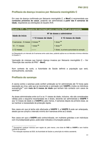 PNV 2012
63
Profilaxia da doença invasiva por Neisseria meningitidis C
Em caso de doença confirmada por Neisseria meningitidis C, a MenC é recomendada aos
contactos próximos de casos, podendo ser administrada a partir das 6 semanas de
idade, respeitando as orientações do Quadro XVII.
Quadro XVII – Esquema de vacinação para a vacina MenC pós-exposição
Idade de início
Nº de doses a administrar
< 12 meses de idade ≥ 12 meses de idade
6 semanas - 9 meses 2 doses (a)
1 dose (a)
10 - 11 meses 1 dose (a)
1 dose (a)
≥ 12 meses --------- 1 dose, na primeira oportunidade de vacinação
(a) Respeitando um intervalo de 8 semanas entre cada dose, podendo aplicar-se os intervalos mínimos referidos
no Quadro V.
Vacinação de crianças que tiveram doença invasiva por Neisseria meningitidis C – Ver
“Descrição das vacinas do PNV” - MenC.
Num contexto de surto, a Autoridade de Saúde definirá a população que será,
eventualmente, vacinada.
Profilaxia do sarampo
A vacina contra o sarampo pode conferir protecção se for administrada até 72 horas após
exposição ao vírus, pelo que se recomenda a vacinação com VASPR a todos os indivíduos
susceptíveis18
com mais de 6 meses de idade que tenham tido contacto com casos de
sarampo19
.
As doses administradas entre os 6 e os 11 meses de idade, inclusive, não são consideradas
válidas para o esquema recomendado de 2 doses, devendo ser administrada a VASPR 1
aos 12 meses de idade e a VASPR 2, pelo menos, 4 semanas depois da primeira dose, se
se mantiver a necessidade de protecção rápida.
Nos casos em que já tenha sido efectuada a VASPR 1, a VASPR 2 pode ser antecipada,
desde que se cumpra o intervalo mínimo de 4 semanas entre as 2 doses.
Nos casos em que a VASPR está contra-indicada, em mulheres grávidas e em indivíduos
com imunodepressão grave, pode estar indicada a imunização passiva.
18
Susceptível: qualquer indivíduo sem registo de, pelo menos, uma dose de VAS ou VASPR e sem história
credível de sarampo.
19
Por indicação expressa da DGS, da Autoridade de Saúde ou prescrição do médico assistente.
 