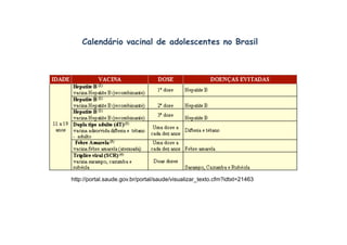 http://portal.saude.gov.br/portal/saude/visualizar_texto.cfm?idtxt=21463
Calendário vacinal de adolescentes no Brasil
 
