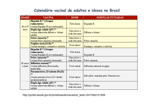 http://portal.saude.gov.br/portal/saude/visualizar_texto.cfm?idtxt=21464
Calendário vacinal de adultos e idosos no Brasil
 