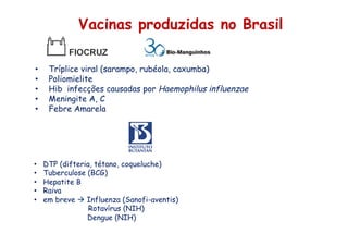 •  Tríplice viral (sarampo, rubéola, caxumba)
•  Poliomielite
•  Hib infecções causadas por Haemophilus influenzae
•  Meningite A, C
•  Febre Amarela
Vacinas produzidas no Brasil
•  DTP (difteria, tétano, coqueluche)
•  Tuberculose (BCG)
•  Hepatite B
•  Raiva
•  em breve à Influenza (Sanofi-aventis)
Rotavírus (NIH)
Dengue (NIH)
 