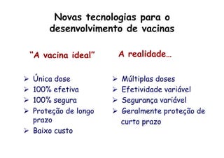 Novas tecnologias para o
desenvolvimento de vacinas
“A vacina ideal”
Ø  Única dose
Ø  100% efetiva
Ø  100% segura
Ø  Proteção de longo
prazo
Ø  Baixo custo
A realidade…
Ø  Múltiplas doses
Ø  Efetividade variável
Ø  Segurança variável
Ø  Geralmente proteção de
curto prazo
 
