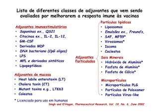 Lista de diferentes classes de adjuvantes que vem sendo
avaliados por melhorarem a resposta imune às vacinas
Adjuvantes de mucosa
•  Heat labile enterotoxin (LT)
•  Cholera toxin (CT)
•  Mutant toxins e.g., LTK63
•  Coleatos
Adjuvantes imunoestimulatórios
•  Saponinas ex., QS21
•  Citocinas ex., IL-2, IL-12,
•  GM-CSF
•  Derivados MDP
•  DNA bacteriano (CpG oligos)
•  LPS
•  MPL e derivados sintéticos
•  Lipopeptídeos
Singh and O’Hagan, Pharmaceutical Research, Vol. 19, No. 6, June 2002
Sais Minerais
•  Hidróxido de Alumínio*
•  Fosfato de Alumínio*
•  Fosfato de Cálcio*
Partículas lipídicas
•  Lipossomos
•  Emulsões ex., Freund’s,
•  SAF, MF59*
•  Virossomos*
•  Iscoms
•  Cocleatos
Adjuvantes
Particulados
Micropartículas
•  Micropartículas PLG
•  Partículas de Poloxamer
•  Partículas Virus-like
* Licenciado para uso em humanos
 
