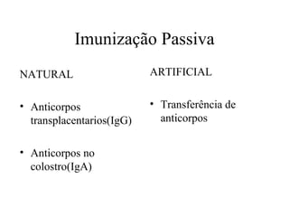 Imunização Passiva ARTIFICIAL Transferência de anticorpos NATURAL Anticorpos transplacentarios(IgG) Anticorpos no colostro(IgA) 