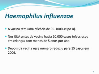 Haemophilus influenzae
 A vacina tem uma eficácia de 95-100% (tipo B).

 Nos EUA antes da vacina havia 20.000 casos infecciosos
  em crianças com menos de 5 anos por ano.

 Depois da vacina esse número reduziu para 15 casos em
  2006.




                                                           6
 