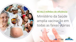 Ministério da Saúde
amplia vacinação em
todas as faixas etárias
R$ 66,5 milhões de eficiência
 