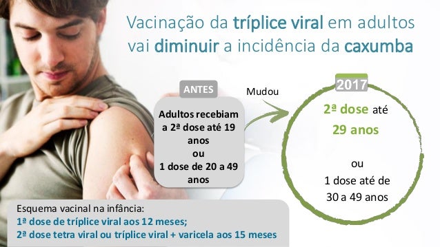 Vacinas Do Ministerio Da Saude Sus 2017 Ampliacao Em Todas As Faix