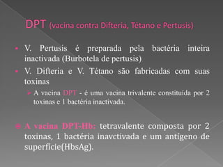  V. Pertusis é preparada pela bactéria inteira
  inactivada (Burbotela de pertusis)
 V. Difteria e V. Tétano são fabricadas com suas
  toxinas
     A vacina DPT - é uma vacina trivalente constituída por 2
      toxinas e 1 bactéria inactivada.


   A vacina DPT-Hb: tetravalente composta por 2
    toxinas, 1 bactéria inavctivada e um antígeno de
    superfície(HbsAg).
 