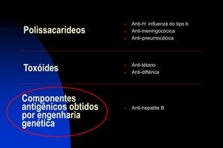 Toxóides  Anti-tétano
 Anti-diftérica
Polissacarídeos
 Anti-H. influenza do tipo b
 Anti-meningocócica
 Anti-pneumocócica
Componentes
antigênicos obtidos
por engenharia
genética
 Anti-hepatite B
 