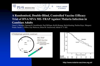 A Randomised, Double-Blind, Controlled Vaccine Efficacy
Trial of DNA/MVA ME-TRAPAgainst Malaria Infection in
Gambian Adults
Vasee S. Moorthy, Egeruan B. Imoukhuede, Paul Milligan, Kalifa Bojang, Sheila Keating, Pauline Kaye, Margaret
Pinder, Sarah C. Gilbert, Gijs Walraven, Brian M. Greenwood, Adrian S. V. Hill.
http://www.malaria-vaccines.org.uk/
 