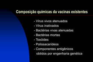 Composição químicas da vacinas existentes
- Vírus vivos atenuados
- Vírus inativados
- Bactérias vivas atenuadas
- Bactérias mortas
- Toxóides
- Polissacarídeos
- Componentes antigênicos
- obtidos por engenharia genética
 
