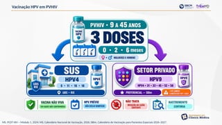 Vacinação HPV em PVHIV
MS. PCDT HIV – Módulo 1, 2024; MS. Calendário Nacional de Vacinação, 2026; SBIm. Calendário de Vacinação para Pacientes Especiais 2026–2027.
 
