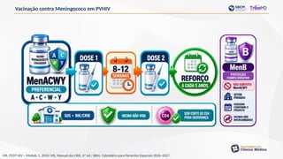 Vacinação contra Meningococo em PVHIV
MS. PCDT HIV – Módulo 1, 2024; MS. Manual dos CRIE, 6ª ed.; SBIm. Calendário para Pacientes Especiais 2026–2027.
 