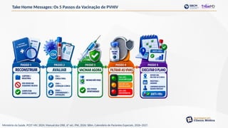 Take Home Messages: Os 5 Passos da Vacinação de PVHIV
Ministério da Saúde. PCDT HIV, 2024; Manual dos CRIE, 6ª ed.; PNI, 2026; SBIm, Calendário de Pacientes Especiais, 2026–2027.
 