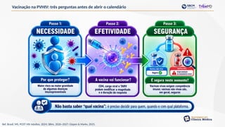Vacinação na PVHIV: três perguntas antes de abrir o calendário
Ref. Brasil, MS, PCDT HIV Adultos, 2024; SBIm, 2026–2027; Gispen & Marks, 2025.
 