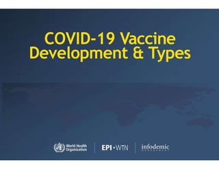 COVID-19 Vaccine
Development & Types
 