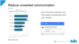 #CD22
Even the lazy customer can
now easily unsubscribe from
your emails
Reduce unwanted communication
Source: litmus.com
 