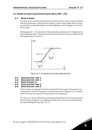 AC drives Vacon 10 | PDF