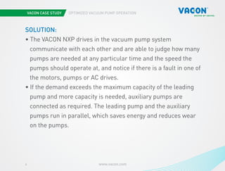 VACON CASE STUDY OPTIMIZED VACUUM PUMP OPERATION
www.vacon.com6
SOLUTION:
• The VACON NXP drives in the vacuum pump system 	
communicate with each other and are able to judge how many 	
pumps are needed at any particular time and the speed the 	 	
pumps should operate at, and notice if there is a fault in one of 	
the motors, pumps or AC drives.
• If the demand exceeds the maximum capacity of the leading 	
pump and more capacity is needed, auxiliary pumps are 	 	 	
connected as required. The leading pump and the auxiliary 		
pumps run in parallel, which saves energy and reduces wear 	
on the pumps.
 