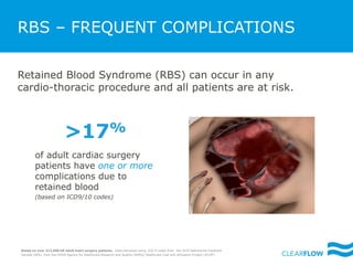 Patient Rbs Value Analysis Committee Presentation (Branded) - PleuraFlow® ACT ...