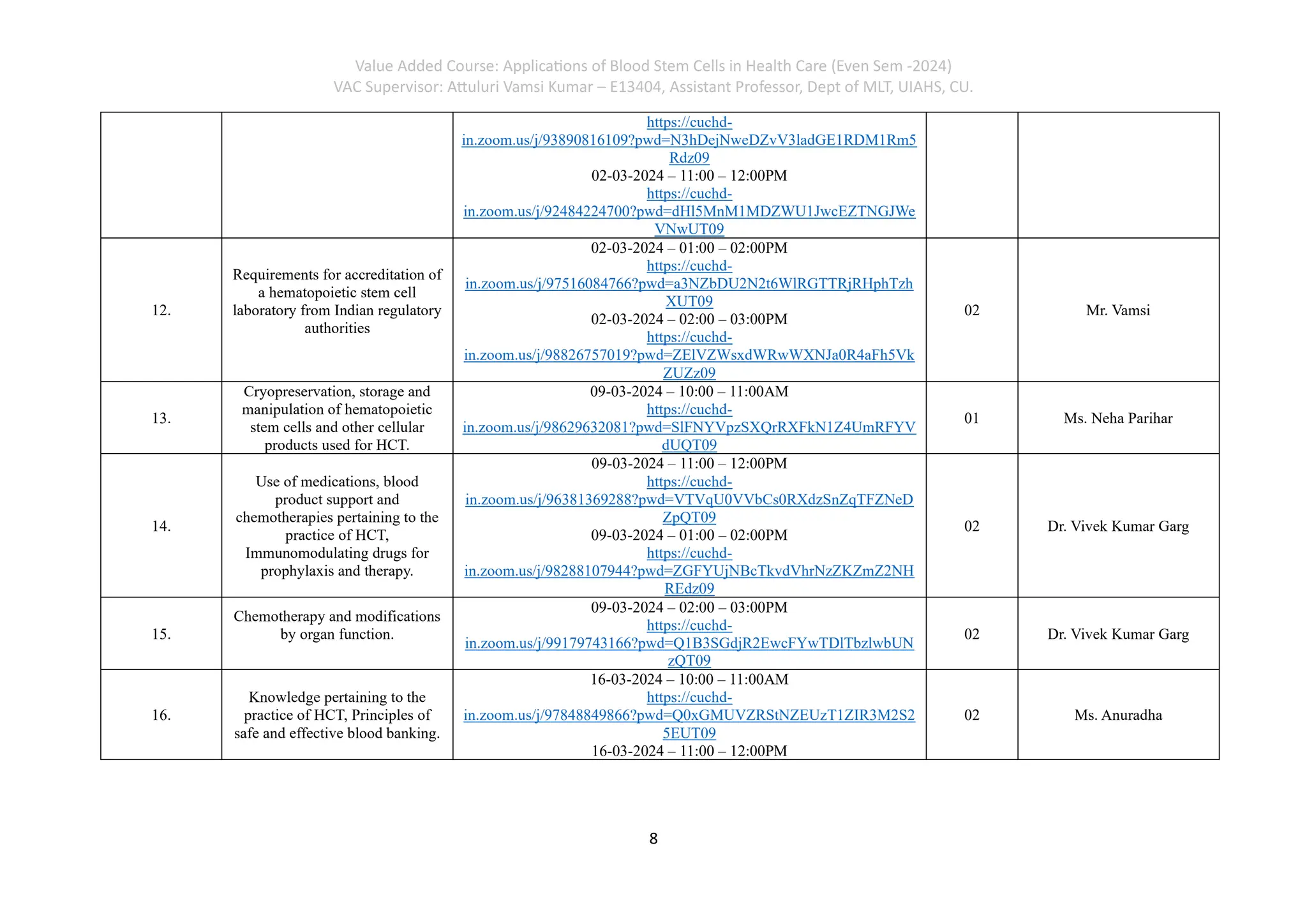 Value Added Course: Applications of Blood Stem Cells in Health Care (Even Sem -2024)
VAC Supervisor: Attuluri Vamsi Kumar – E13404, Assistant Professor, Dept of MLT, UIAHS, CU.
8
https://cuchd-
in.zoom.us/j/93890816109?pwd=N3hDejNweDZvV3ladGE1RDM1Rm5
Rdz09
02-03-2024 – 11:00 – 12:00PM
https://cuchd-
in.zoom.us/j/92484224700?pwd=dHl5MnM1MDZWU1JwcEZTNGJWe
VNwUT09
12.
Requirements for accreditation of
a hematopoietic stem cell
laboratory from Indian regulatory
authorities
02-03-2024 – 01:00 – 02:00PM
https://cuchd-
in.zoom.us/j/97516084766?pwd=a3NZbDU2N2t6WlRGTTRjRHphTzh
XUT09
02-03-2024 – 02:00 – 03:00PM
https://cuchd-
in.zoom.us/j/98826757019?pwd=ZElVZWsxdWRwWXNJa0R4aFh5Vk
ZUZz09
02 Mr. Vamsi
13.
Cryopreservation, storage and
manipulation of hematopoietic
stem cells and other cellular
products used for HCT.
09-03-2024 – 10:00 – 11:00AM
https://cuchd-
in.zoom.us/j/98629632081?pwd=SlFNYVpzSXQrRXFkN1Z4UmRFYV
dUQT09
01 Ms. Neha Parihar
14.
Use of medications, blood
product support and
chemotherapies pertaining to the
practice of HCT,
Immunomodulating drugs for
prophylaxis and therapy.
09-03-2024 – 11:00 – 12:00PM
https://cuchd-
in.zoom.us/j/96381369288?pwd=VTVqU0VVbCs0RXdzSnZqTFZNeD
ZpQT09
09-03-2024 – 01:00 – 02:00PM
https://cuchd-
in.zoom.us/j/98288107944?pwd=ZGFYUjNBcTkvdVhrNzZKZmZ2NH
REdz09
02 Dr. Vivek Kumar Garg
15.
Chemotherapy and modifications
by organ function.
09-03-2024 – 02:00 – 03:00PM
https://cuchd-
in.zoom.us/j/99179743166?pwd=Q1B3SGdjR2EwcFYwTDlTbzlwbUN
zQT09
02 Dr. Vivek Kumar Garg
16.
Knowledge pertaining to the
practice of HCT, Principles of
safe and effective blood banking.
16-03-2024 – 10:00 – 11:00AM
https://cuchd-
in.zoom.us/j/97848849866?pwd=Q0xGMUVZRStNZEUzT1ZIR3M2S2
5EUT09
16-03-2024 – 11:00 – 12:00PM
02 Ms. Anuradha
 
