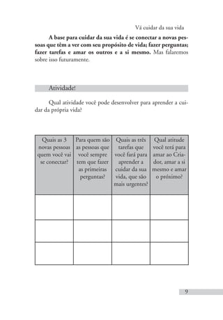 Vá cuidar da sua vida
9
A base para cuidar da sua vida é se conectar a novas pes-
soas que têm a ver com seu propósito de vida; fazer perguntas;
fazer tarefas e amar os outros e a si mesmo. Mas falaremos
sobre isso futuramente.
Atividade!
Qual atividade você pode desenvolver para aprender a cui-
dar da própria vida?
Quais as 3
novas pessoas
quem você vai
se conectar?
Para quem são
as pessoas que
você sempre
tem que fazer
as primeiras
perguntas?
Quais as três
tarefas que
você fará para
aprender a
cuidar da sua
vida, que são
mais urgentes?
Qual atitude
você terá para
amar ao Cria-
dor, amar a si
mesmo e amar
o próximo?
 