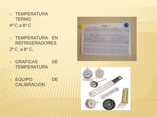  TEMPERATURA
TERMO
4º C a 8º C
 TEMPERATURA EN
REFRIGERADORES
2º C a 8º C,
 GRAFICAS DE
TEMPERATURA
 EQUIPO DE
CALIBRACION
 