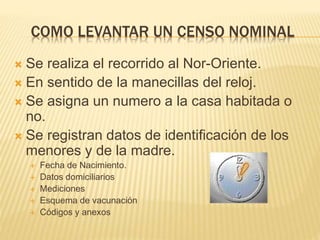 COMO LEVANTAR UN CENSO NOMINAL
 Se realiza el recorrido al Nor-Oriente.
 En sentido de la manecillas del reloj.
 Se asigna un numero a la casa habitada o
no.
 Se registran datos de identificación de los
menores y de la madre.
 Fecha de Nacimiento.
 Datos domiciliarios
 Mediciones
 Esquema de vacunación
 Códigos y anexos
 