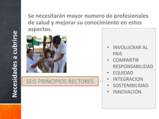 Necesidades
a
cubrirse Se necesitarán mayor numero de profesionales
de salud y mejorar su conocimiento en estos
aspectos.
• INVOLUCRAR AL
PAIS
• COMPARTIR
RESPONSABILIDAD
• EQUIDAD
• INTEGRACION
• SOSTENIBILIDAD
• INNOVACIÓN
SEIS PRINCIPIOS RECTORES
 