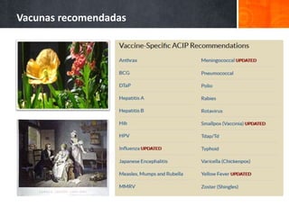 Vacunas recomendadas
 