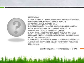 ?
REFERENCIAS
1. OMS. PLAN DE ACCIÓN MUNDIAL SOBRE VACUNAS 2011–2020.
65ª ASAMBLEA MUNDIAL DE LA SALUD A64/14 Y
WHA64/2011/REC/2, MAYO DE 2011,
2. OMS RESOLUCIÓN EB130.R12. 130.ª REUNIÓN DEL CONSEJO
EJECUTIVO EN ENERO DE 2012, SEMANA MUNDIAL DE
VACUNACIÓN. EB130/21 Y EB130/2012/REC/2
3. PLAN FINAL ACCIÓN MUNDIAL SOBRE VACUNAS 2011–2020
APROBADO EN LA 65ª. ASAMBLEA MUNDIAL DE SALUD EN MAYO
DE 2012. EB130/2012/REC/1
4. IMMUNIZATION PRACTICES. LARRY K. PICKERING AND WALTER
A. ORENSTEIN CHAPTER 172. NELSON TEXTBOOK OF PEDIATRICS
20TH ED. 2016
¡Ver los esquemas recomendados por la OMS!
 