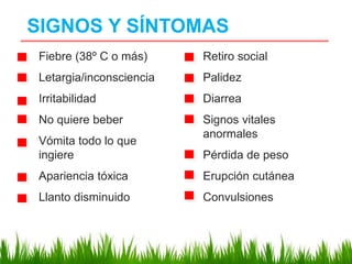 SIGNOS Y SÍNTOMAS
Fiebre (38º C o más)
Letargia/inconsciencia
Irritabilidad
No quiere beber
Vómita todo lo que
ingiere
Apariencia tóxica
Llanto disminuido
Retiro social
Palidez
Diarrea
Signos vitales
anormales
Pérdida de peso
Erupción cutánea
Convulsiones
 
