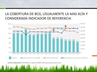LA COBERTURA DE BCG, USUALMENTE LA MAS ALTA Y
CONSIDERADA INDICADOR DE REFERENCIA
 