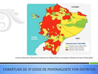 COBERTURA DE 3ª DOSIS DE PENTAVALENTE POR DISTRITOS
 