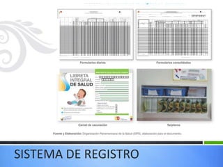 SISTEMA DE REGISTRO
 