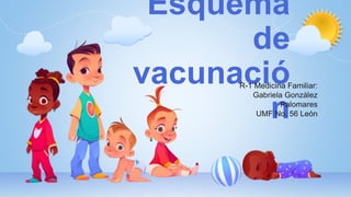 Esquema
de
vacunació
n
R-1 Medicina Familiar:
Gabriela González
Palomares
UMF No. 56 León
 