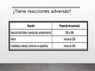 ¿Tiene reacciones adversas?
 