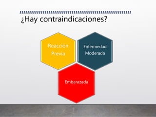 ¿Hay contraindicaciones?
Reacción
Previa
Enfermedad
Moderada
Embarazada
 