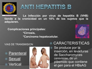 La infección por virus de hepatitis B (VHB)
tiende a la cronicidad en un 10% de los sujetos que la
adquieren.

    Complicaciones principales:
              *Cirrosis,
              *Carcinoma hepatocelular.

VIAS DE TRANSMISION                 CARACTERISTICAS
                                    Se produce por la
                                     inserción, en levaduras
 Parenteral                         de Saccharomyces
 Sexual                             cerevisiae, de un
                                     plásmido que contiene
 Vertical                           el gen para el HBsAG
 