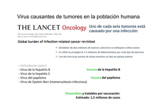 Virus causantes de tumores en la población humana




‐ Helicobacter pylorii
‐ Vi d l h
  Virus de la hepatitis B
        ...