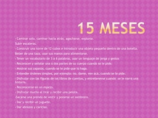 •   Caminar solo, caminar hacia atrás, agacharse, explorar.
Subir escaleras.
•   Construir una torre de 12 cubos e introducir una objeto pequeño dentro de una botella.
Beber de una taza, usar sus manos para alimentarse.
•   Tener un vocabulario de 3 a 6 palabras, usar un lenguaje de jerga y gestos
•   Reconocer y señalar una o dos partes de su cuerpo cuando se le pide.
•   Mostrar sus zapatos, cuando se le pide que lo haga.
•   Entender órdenes simples, por ejemplo: no, dame, ven acá, cuando se le pide.
•Disfrutar con las figuras de los libros de cuentos, y entretenerse cuando se le narra una
historia.
•   Reconocerse en un espejo.
•   Disfrutar mucho al tirar y recibir una pelota.
•Sacarse   una prenda de vestir y ponerse un sombrero.
•   Dar y recibir un juguete.
•   Dar abrazos y caricias.
 